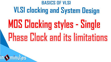 Module6_Vid_1_MOS Clocking styles - Single Phase Clock and its limitations
