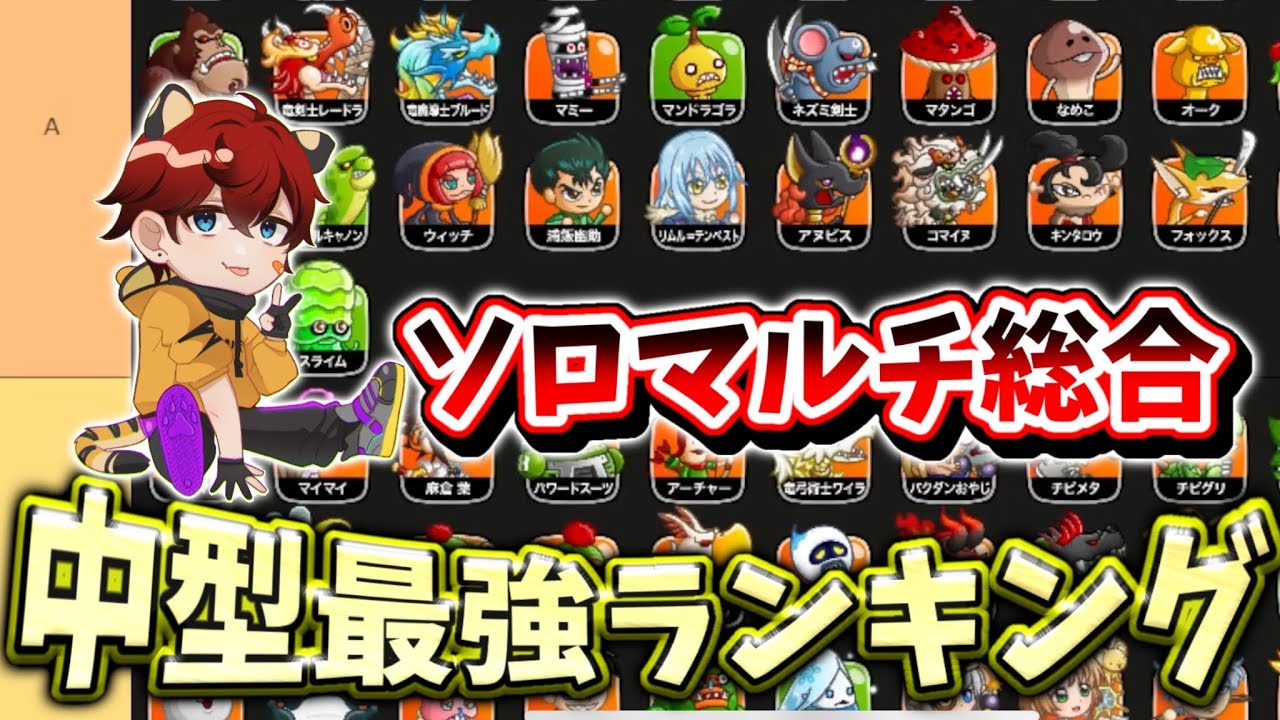 【グリグリ評価】全中型最強ランキング2026/1/04【城とドラゴン|タイガ】