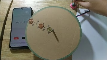 static friction on circular motion demo 1