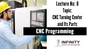 CNC Programming | CNC Turning Center and Its Parts