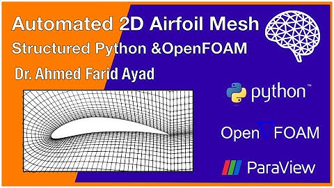 Automated 2D Airfoil Mesh | Python + OpenFOAM