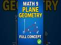PTB Math 9 Exercise 7.1 Q1 Full Solution | Class 9 Math Chapter 7 | 9th Class Math in Urdu