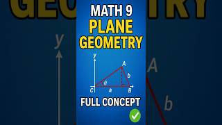 PTB Math 9 Exercise 7.1 Q1 Full Solution | Class 9 Math Chapter 7 | 9th Class Math in Urdu