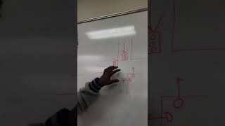 EE120A mini project
