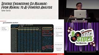 BSidesSF 2026 - Reverse Engineering Go Malware: From Manual to AI-Powered Analysis (Asher Davila)