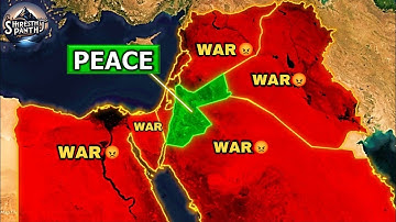 Why No One Goes to War with Jordan?