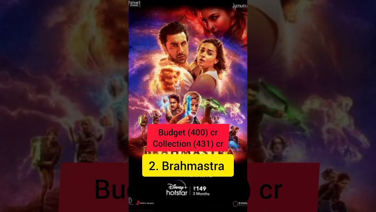 Director Ayan Mukerji All Movie Box Office Collection Viral Sorts