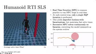 Safe Large-Scale Robust Nonlinear MPC in Milliseconds via Reachability-Constrained SLS on the GPU Net Worth