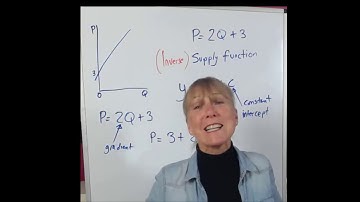 Linear functions - Part 2