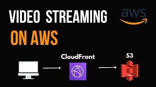 build a video streaming service on aws! (s3   cloudfront)