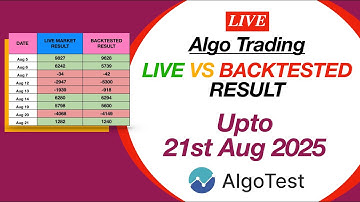 Algotest Live vs Backtested Result |Intraday Option Selling Strategy#algotest #nifty #sensex