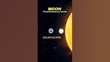 Partial Solar Eclipse is Coming  #space #shorts #earth #sun #astronomy #science #nasa