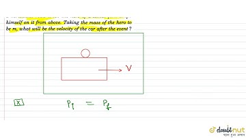 A car of mass M is movin with a uniform velocity `upsilon` on a horizontal road when the hero of...