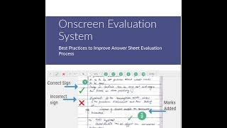 Onscreen Evaluation System  for Answer Paper Checking for Universities