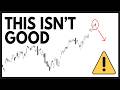 Technical Analysis of Stocks: TESLA / NVIDIA / PLTR / AAPL / SPY