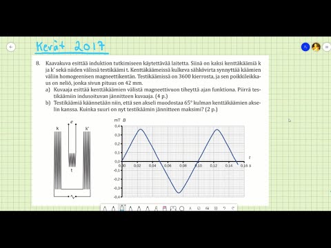 Video: Mikä on magneettivuon tiheyden mitta?