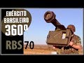 Em 360º: O Portátil e Poderoso míssil do RBS-70