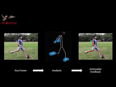 Team SportsPose: Computer Vision and on-field artificial intelligence