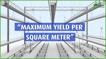 Hoisting system - achieve maximum yield per m2