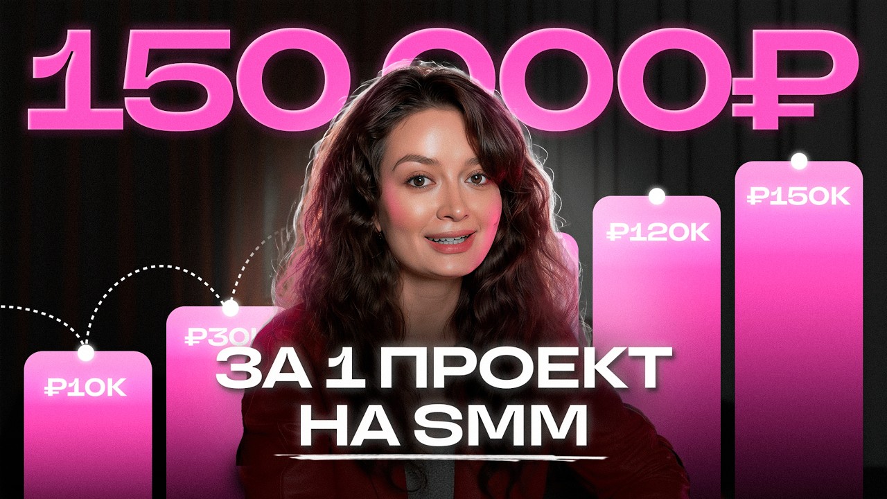6 УРОВНЕЙ В SMM: на каком ты? — Transcript