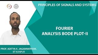Full Fourier Analysis Bode Plot-II Guide