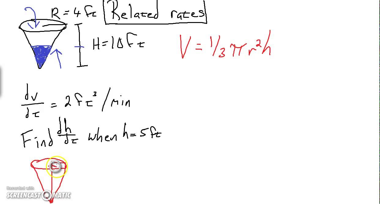 Solving a related rates problem (conical tank) - YouTube