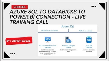 Azure SQL to Databricks to Power BI Connection - Traning Call