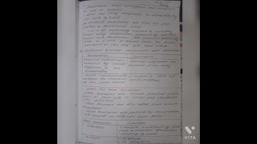 class 10//Kite victers class notes//03/09/2021//Biology//#its victers