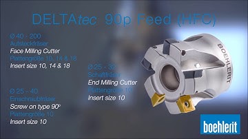 DELTAtec 90P Feed HFC