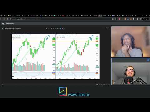 S&P 500 and Nasdaq Outlook