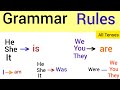 Subject-Verb Agreement: A Comprehensive Guide to English Grammar Rules