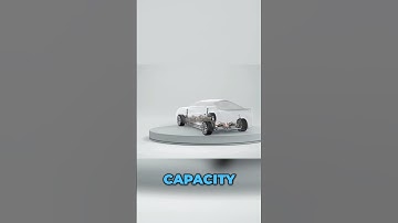 Aluminum Ion Batteries: Supercharge Your EV!