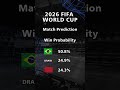 Brazil vs Morocco AI Prediction 🇧🇷🇲🇦 | World Cup 2026