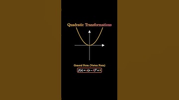 Quick GUIDE to parabola graphs!