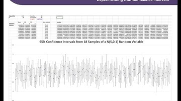 IEE 475: Lecture J3 (2019-11-12) - Estimating Absolute Performance III [slides with audio overlay]