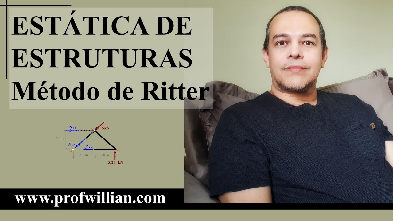 Estática de Estruturas Método de Ritter - YouTube