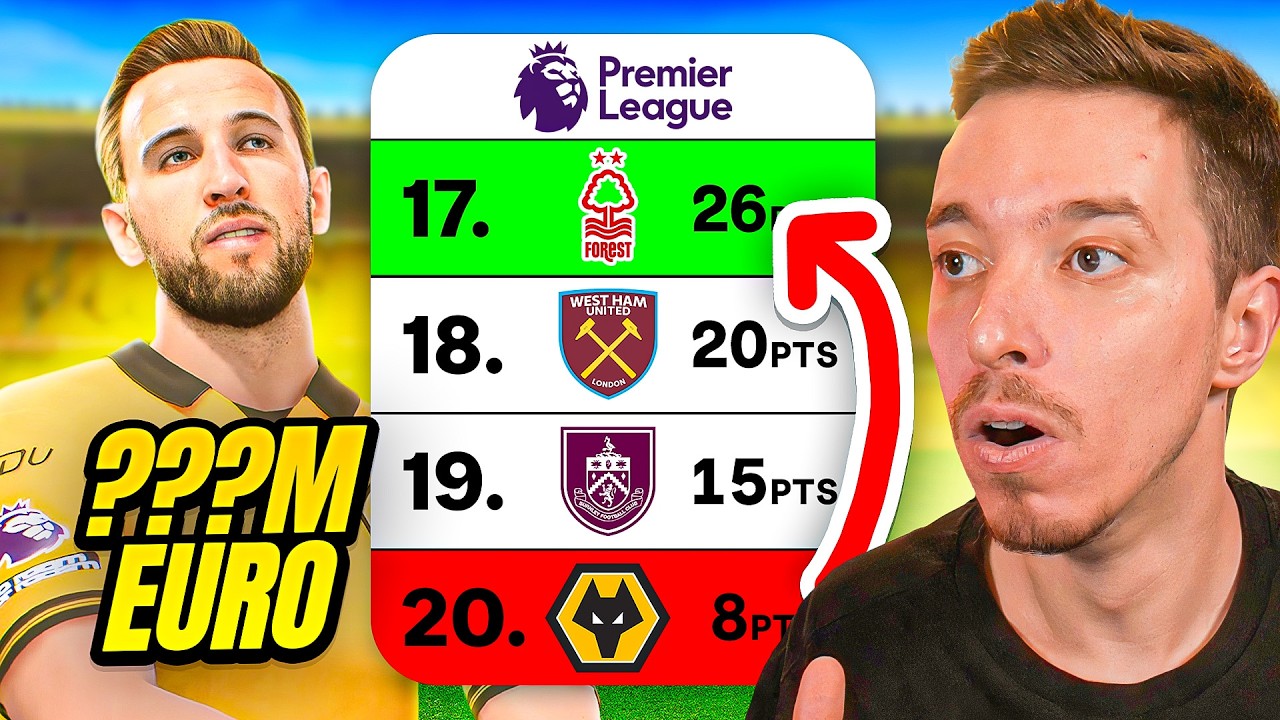 CATE MILIOANE DE EURO TREBUIE SA CHELUTIM CA WOLVERHAMPTON SA EVITE RETROGRADAREA?! EA FC 26 ROMANIA