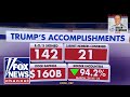 Thumbnail for The tale of two 100-day report cards | Brian Kilmeade Show