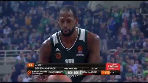 Panathinaikos-Real Madrid (82-80) : James Gist 15pts