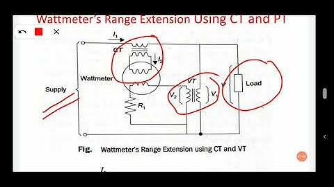 Extension of Wattmeter Range using CT and PT