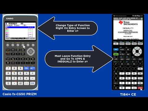 Activity 5: Graphing a Vertical Line w/Casio fx-CG50 Prizm vs. TI84+CE Graphing Calculators