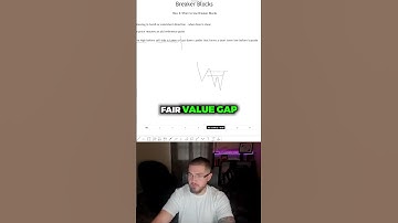 Check This Before Trading #daytrading #trading #daytrader #howtotrade #stocks #forex #crypto