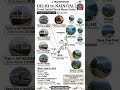 Delhi to Nainital Uttarakhand Travel Guide @TrackmySafar #explore #travel