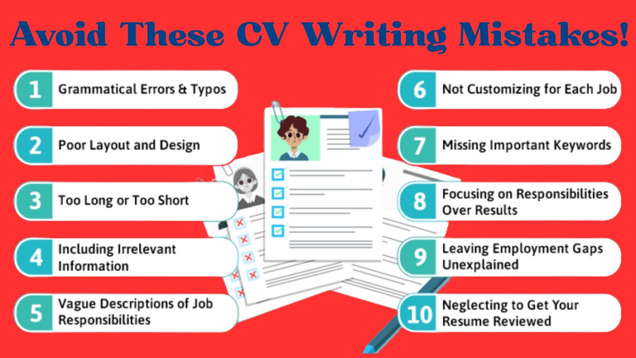 Top CV Writing Mistakes Every Job Seeker Should Avoid