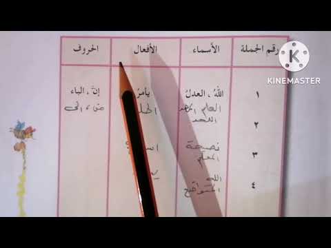 قواعد الصف الرابع ابتدائي حل تدريبات اقسام الكلام صفحة ٢٠ ٢١ قواعد الصف الرابع ابتدائي حل تدريبات اقسام الكلام صفحة ٢٠ ٢١