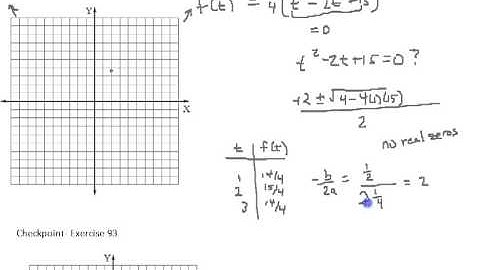 LCWM College Now Algebra 3.2 Homework Part 2