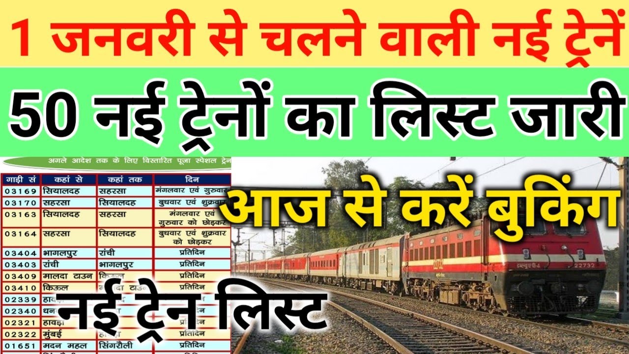 1 जनवरी से चलेंगी 50 नई ट्रेनें|New special train from 1st january|Sabhi local train kab chalegi