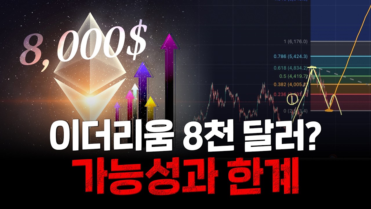 이더리움 8,000달러? 근거부터 보세요 (이더리움 시나리오 총정리) - YouTube