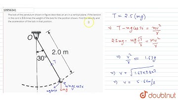 The bob of the pendulum shown in figure describes an are of in a vertical plane. If the tension ...