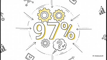 Verwarringsmatrix: de basis van modelevaluatie bij classificatie | Uplatz